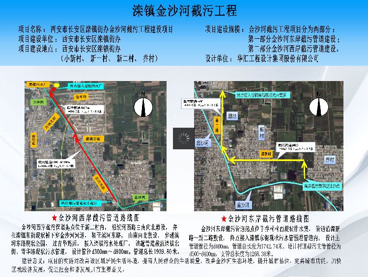 西安100个重点项目开工具体有哪些,西安22个项目列入重点工程名单