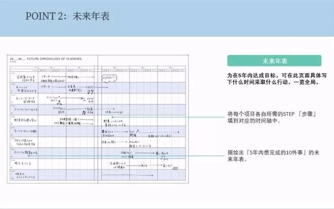 手帐拼贴安利,手帐便签纸安利