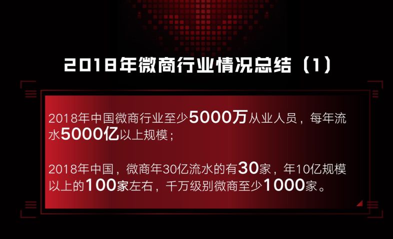 做不做微商都要有微商思维,我的跨境电商创业思维