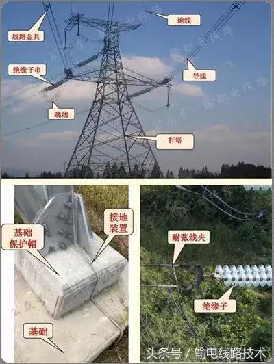 输电线路架空地线发热,架空输电线路地线布置示意图