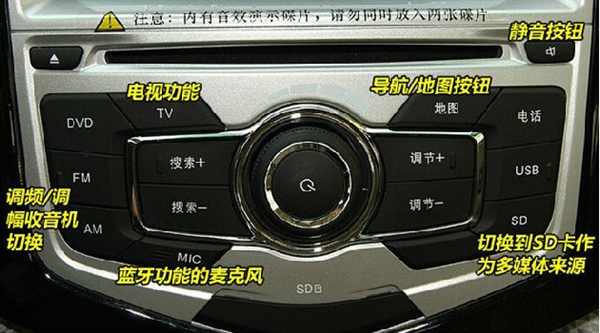 北汽新能源ec180内部按钮都有啥,北汽新能源汽车内部按钮图解