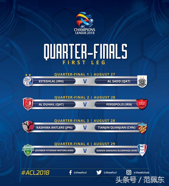 亚冠南球杯竞彩2串1,竞彩实单3串1胜负球