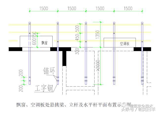 单双排脚手架搭设规范图解,室外脚手架临时楼梯搭设图解