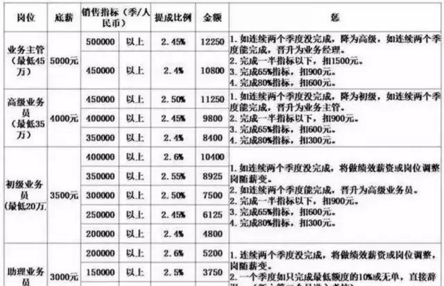台塑集团王永庆经营哪方面的塑胶,台塑王永庆1991年身价30亿