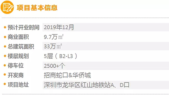 全国10大最具特色商业综合体,即将开业的五大商业综合体