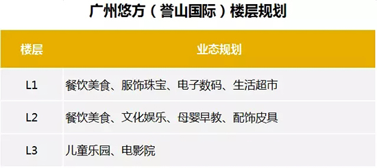全国10大最具特色商业综合体,即将开业的五大商业综合体