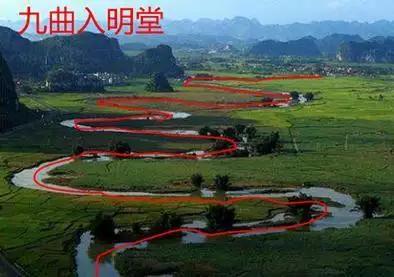 楼房风水选择十条要诀,楼房风水选择技巧