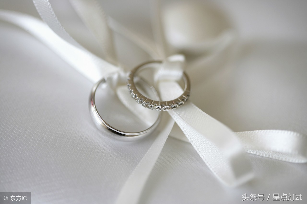 戒指的戴法和含义男,男士戒指的戴法和运势