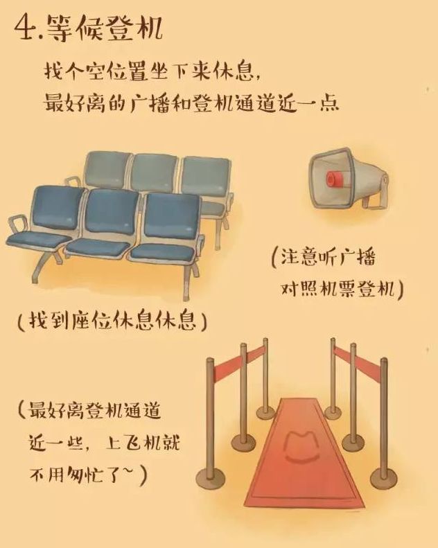 第一次出国旅游不知道怎么过海关,出国旅游过海关需要什么