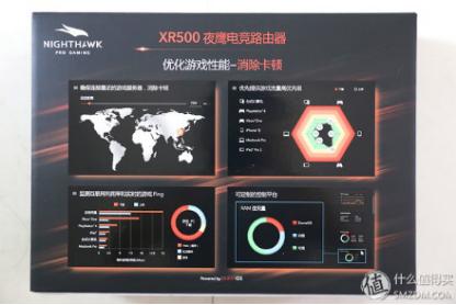 网件xr500评测,xr500网件评测