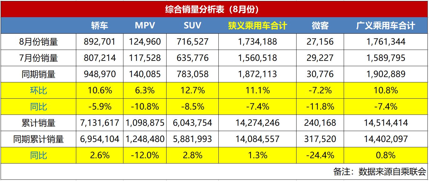 绅宝智行ai智能科技风,北汽绅宝智行的ai体验怎么样