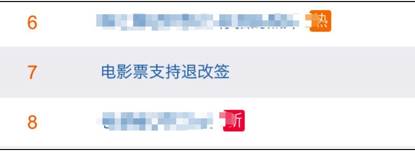 电影票能退改签了！电影票终于能退了！网友：最慌的大概那些“烂片”吧……
