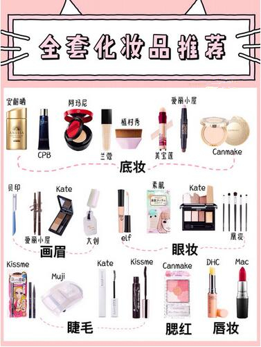 新手化妆必备化妆品全套200,新手简单化妆必备化妆品