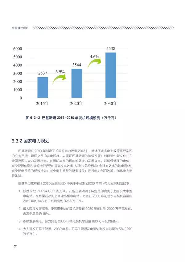 “一带一路”国家和地区电力资源如何?电力投资市场有多大?