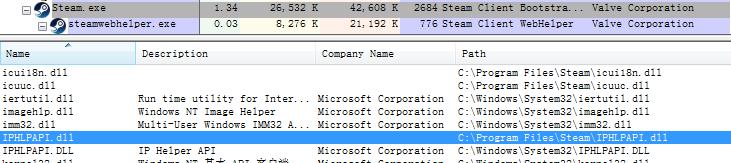 cf娲诲姩鍔╂墜鎶㈡灙,cf娲诲姩鍔╂墜棰嗘灙