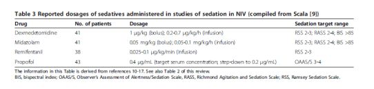 无创正压通气的应用与护理,无创机械通气适应症禁忌症及操作