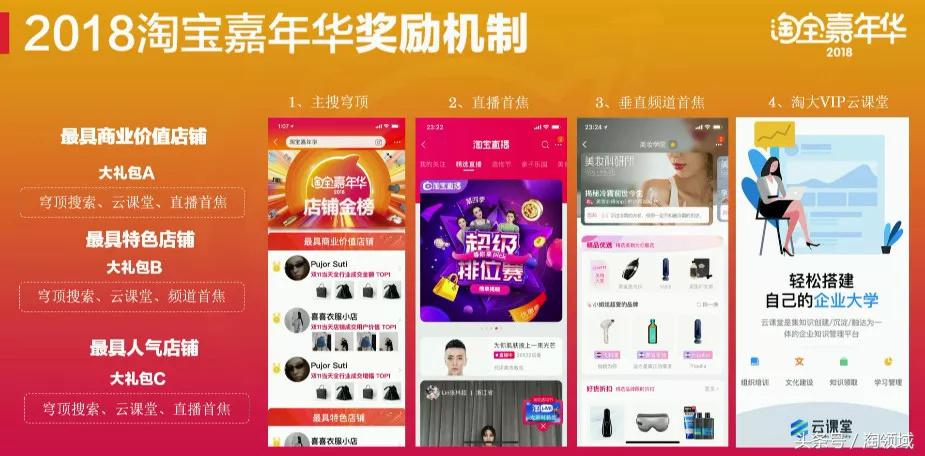 2017淘宝嘉年华规则,淘宝双十二活动游戏什么时候开始