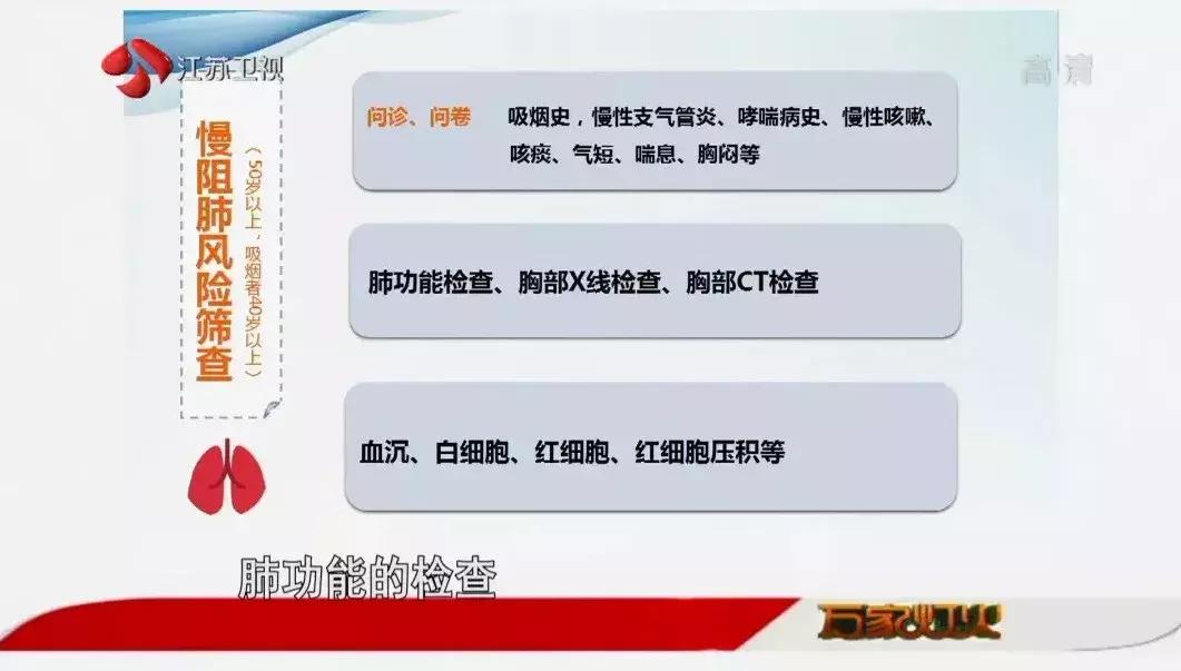 如何省钱的做体检,体检只需要做这些项目就够了