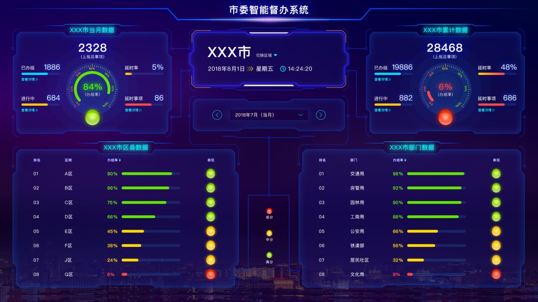 骨灰级死线死灰复燃还不够，我们要让热线界面更有温度！