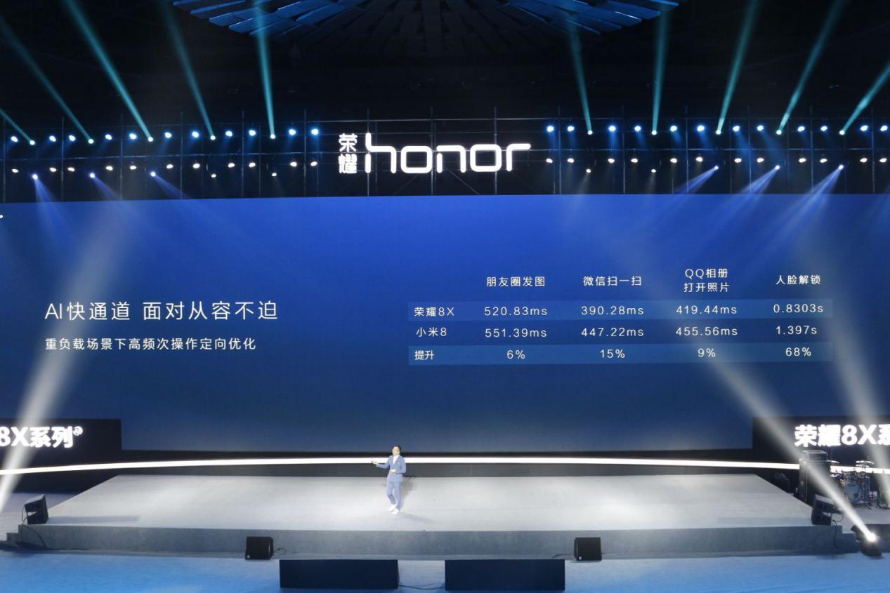 荣耀8x新款发布会,荣耀8x来消息是什么样子
