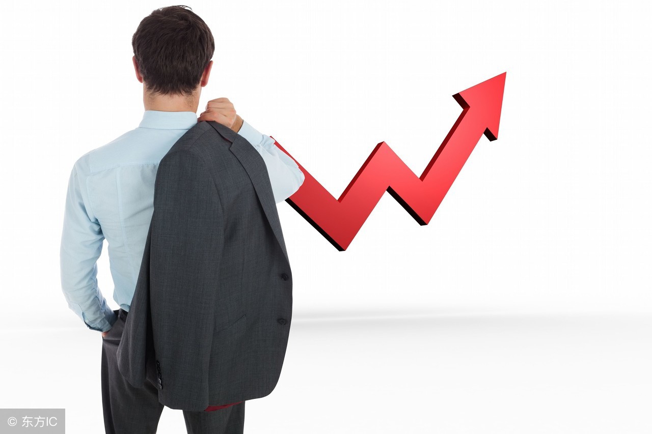 快速增长的三个特征,快速晋升四个特征