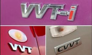 汽车后面的数字和字母什么意思,汽车后面字母看出高配低配