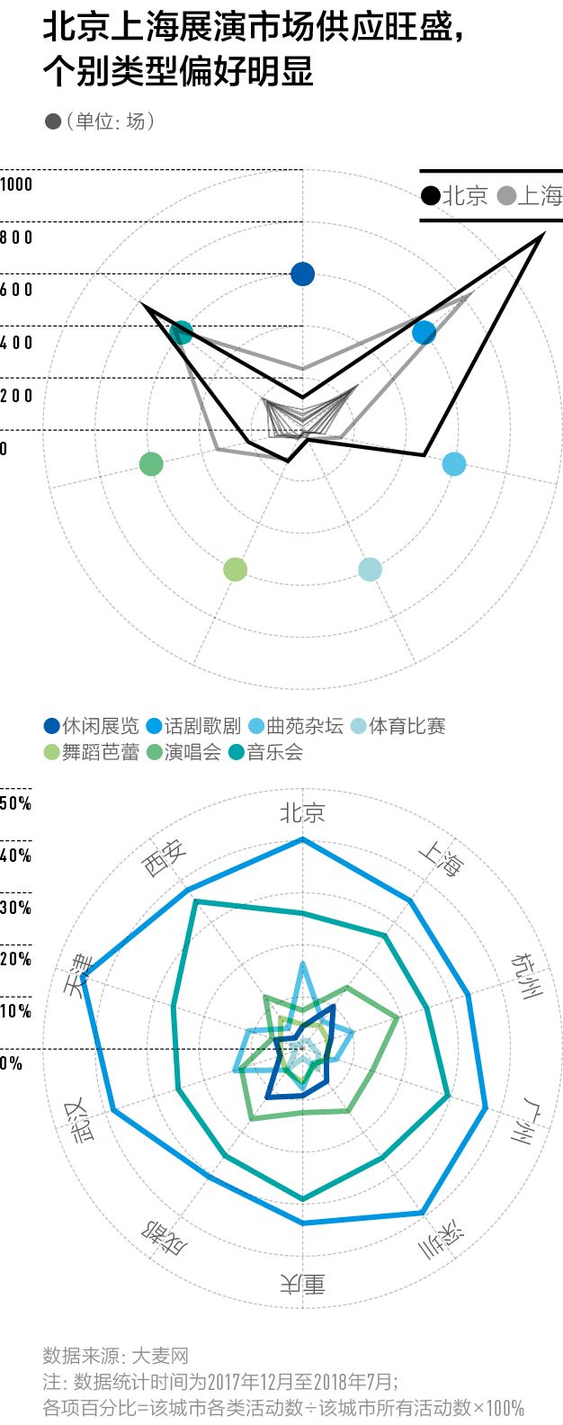 中国最好玩的城市是哪一个,中国最好玩的城市排行前十名