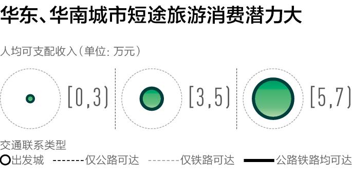 中国最好玩的城市是哪一个,中国最好玩的城市排行前十名