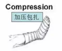 运动受伤后该怎么处理,运动受伤后如何处置