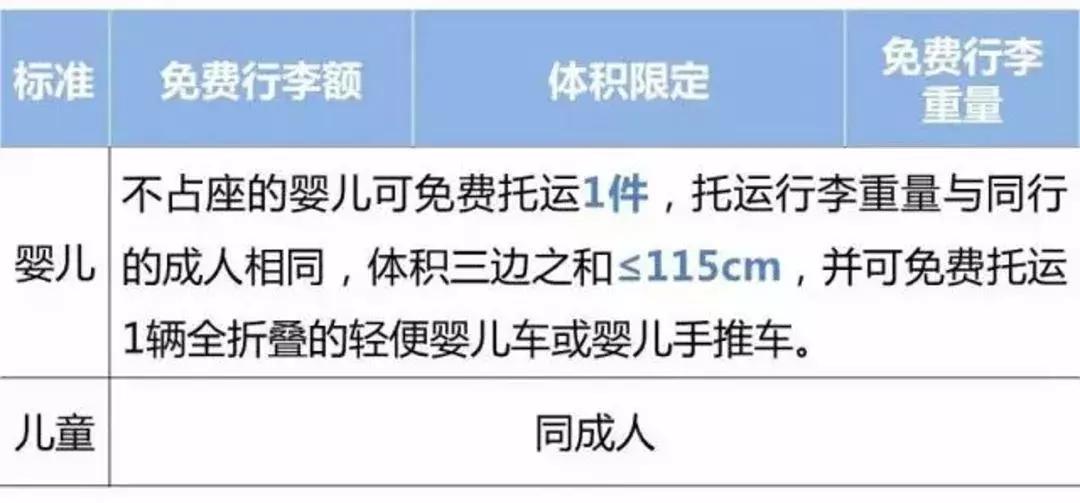 俄罗斯航空公司的行李托运规定,美国航空公司托运行李规定