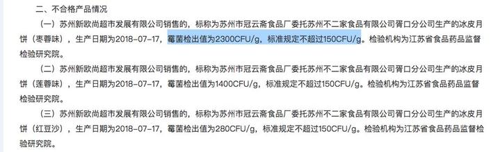 曝光这些月饼不合格别买别吃,月饼不合格最新报道