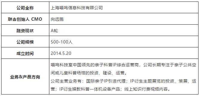 2018CAE上海展丨喵呜科技邀您参观「1217」展位