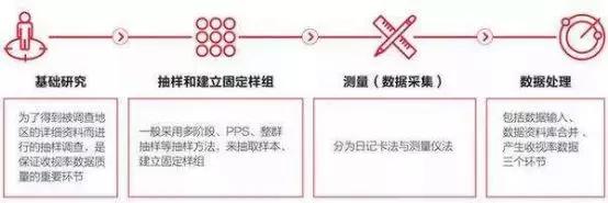 揭秘比毒品还盈利的茅台镇原浆酒,堪比毒品的暴利行业