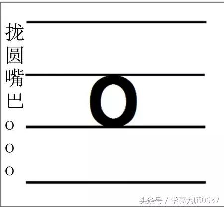 一年级语文《aoe》学习知识，家长辅导孩子必学知识