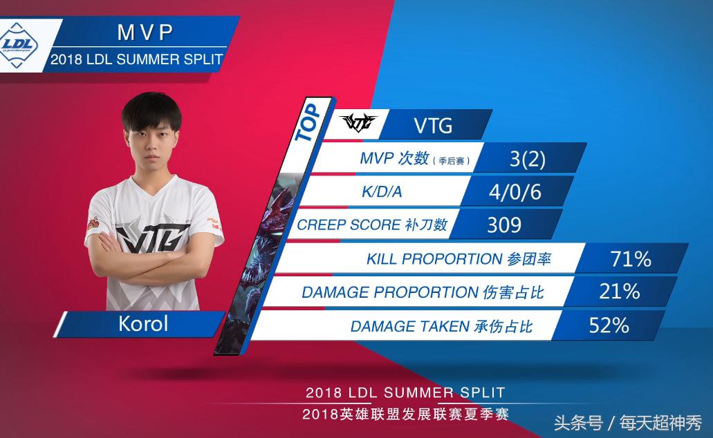 edg对战we选vn现场观众欢呼声,edg打we第三局vn五杀被抢