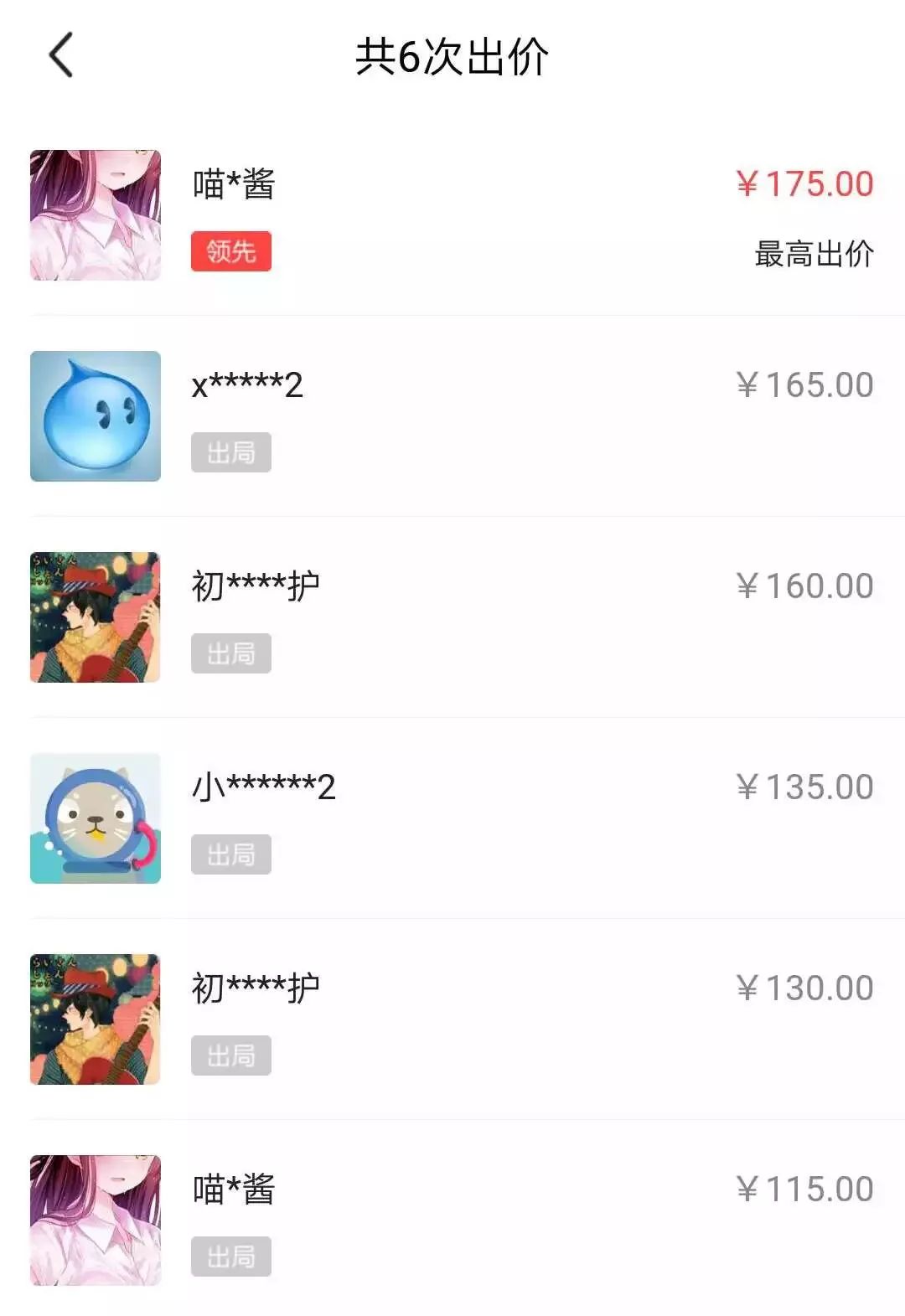 大白兔唇膏一支难求,大白兔唇膏上线