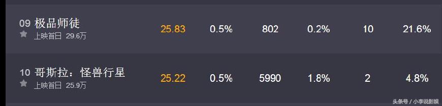 中秋假期上映电影,中秋节有什么新电影出来