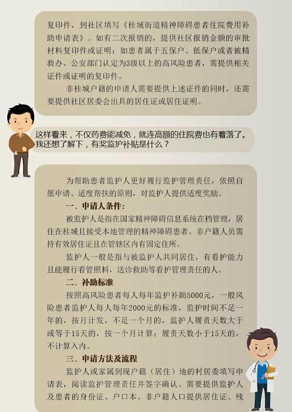 六类精神障碍者可申请补助，最高8000元！残疾证也有补贴收！