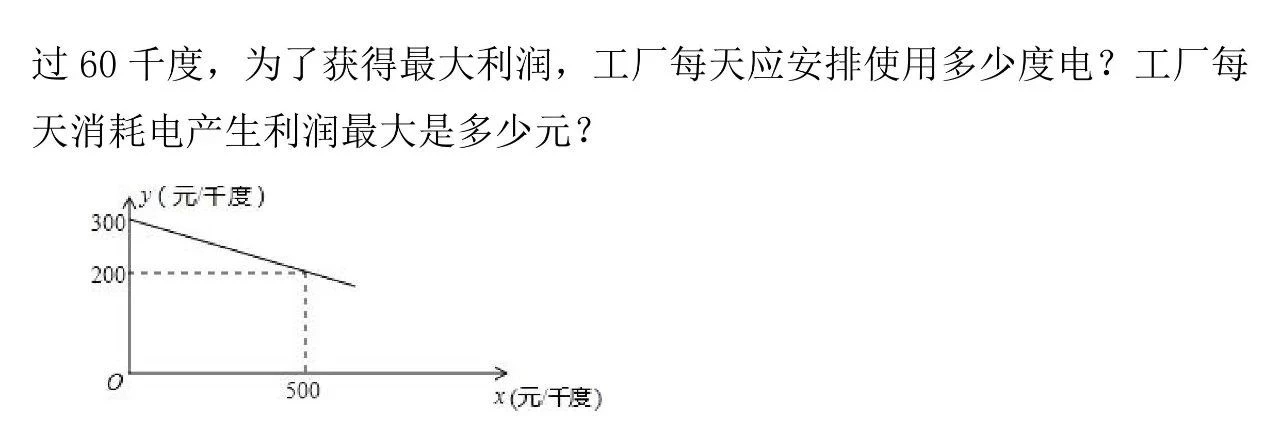 2019年中考数学专题：二次函数（附答案解析）！