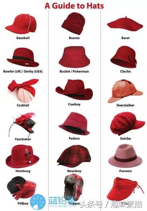 动漫人物帽子画法慢教程,各种各样的帽子画法