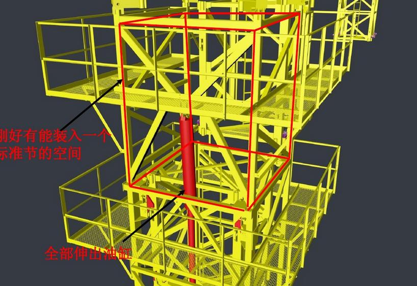 塔式起重机附着和顶升,简述塔式起重机顶升作业注意事项