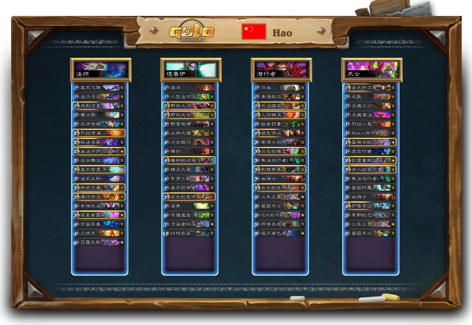 看看大神怎么玩！2018中欧对抗赛选手*牌套**一览