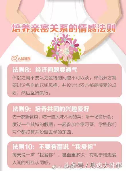 该不该分手？“我月薪4K，男友月薪15K，但我嫌弃他是送外卖的”