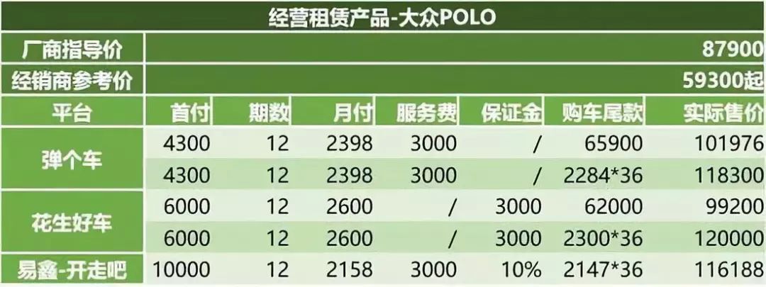 一成首付提车的黑幕,一家造车新势力被传疯狂裁员