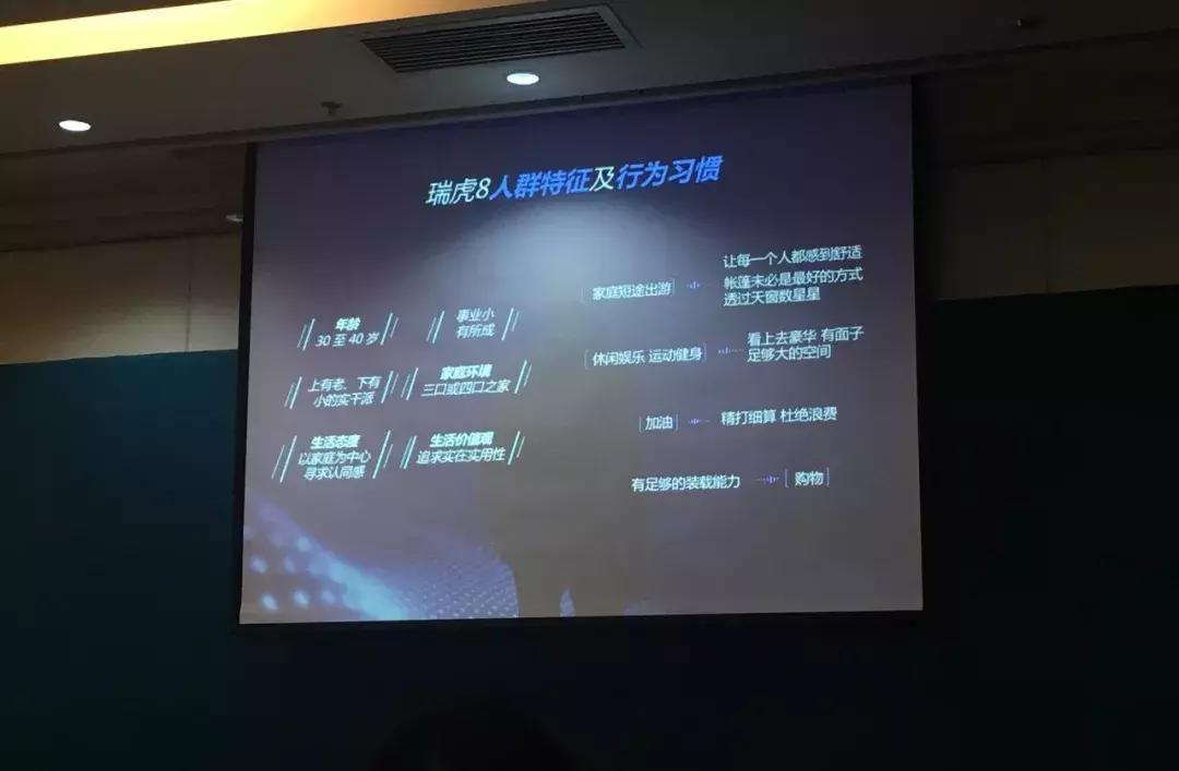 全新一代瑞虎8秘境雨林深度体验 (开19款1.6t豪华版瑞虎8自驾游)