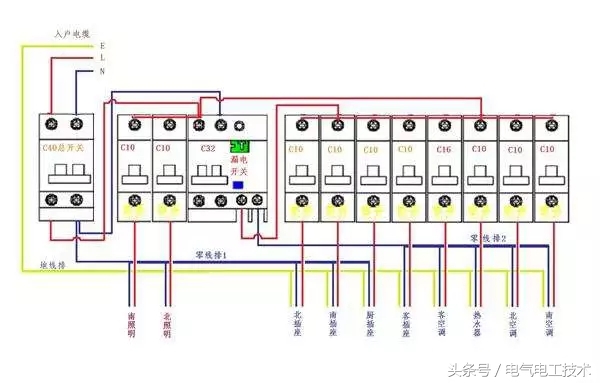 只要一受潮就跳闸老电工教你一招,空开突然跳闸但是电工找不到原因