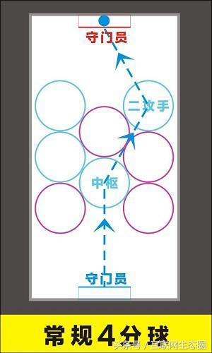 揭开原子对冲运动神秘面纱