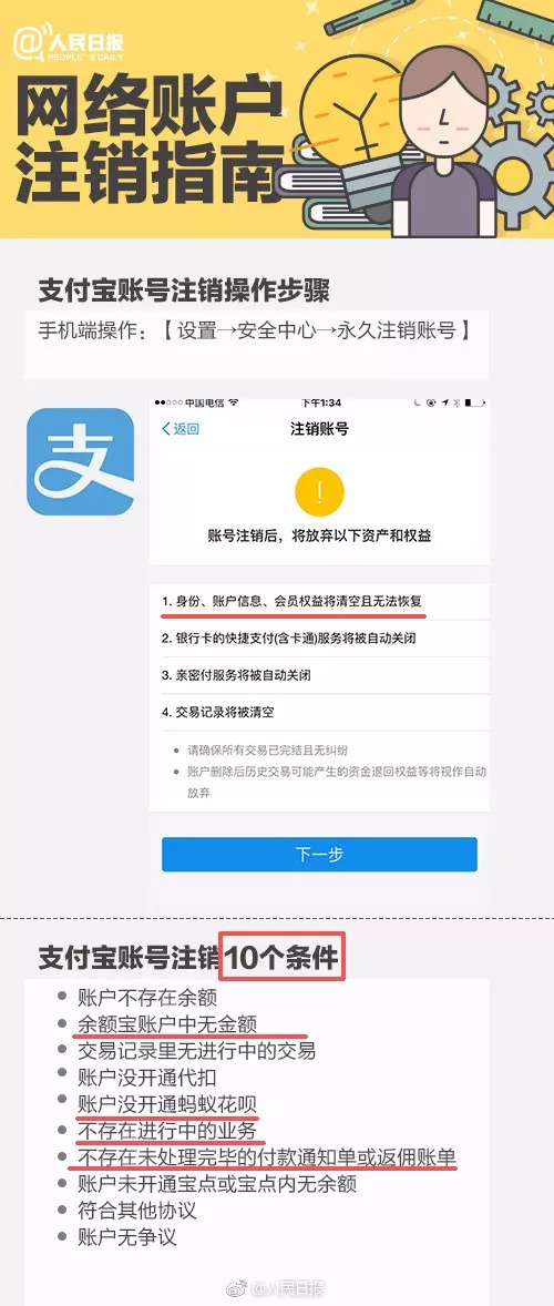 app不想用了注销还是退出,app简易注销流程