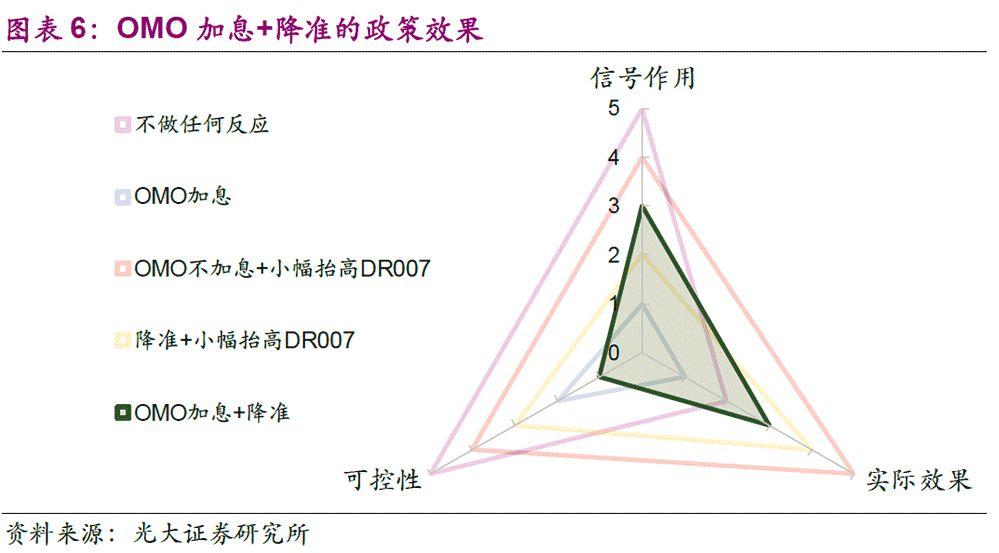 光大固收债基最新消息,光大固收最新消息