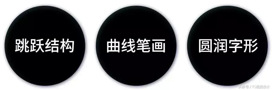 卡通版字体怎么制作,怎样设计字体以及设计思路
